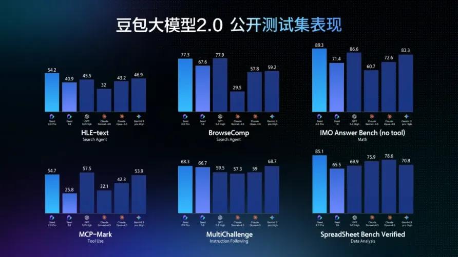豆包AI应用为何在补作业热潮中稳坐国民级入口 throne插图1 豆包AI应用为何在补作业热潮中稳坐国民级入口 throne插图1