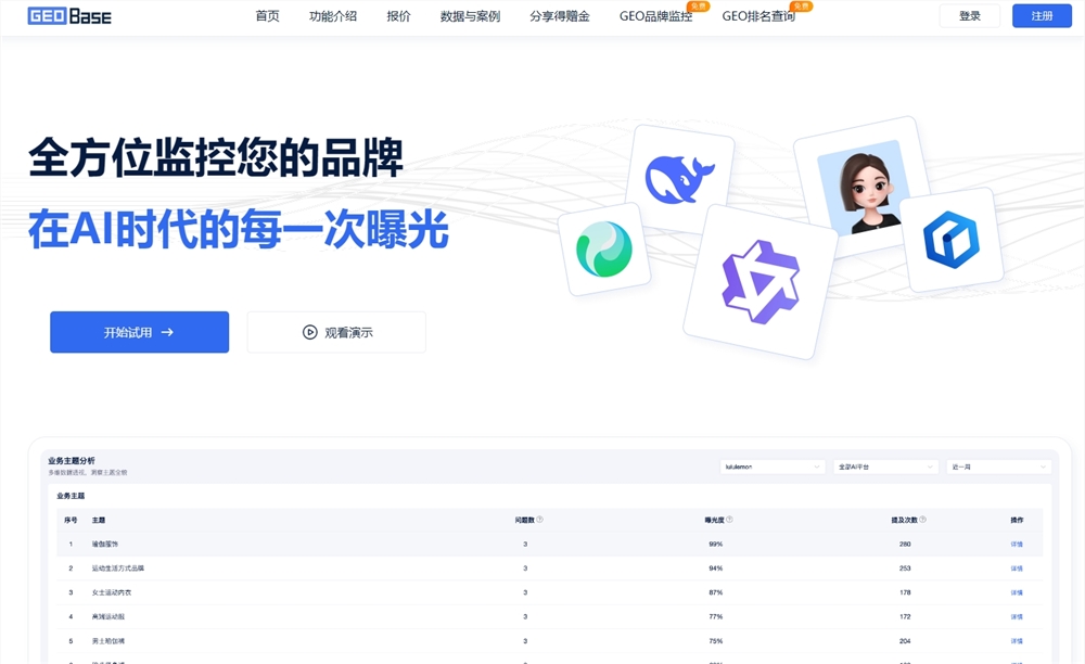 AIBase推出GEO优化分析工具助力品牌在AI平台提升可见度与竞争力插图1 AIBase推出GEO优化分析工具助力品牌在AI平台提升可见度与竞争力插图1