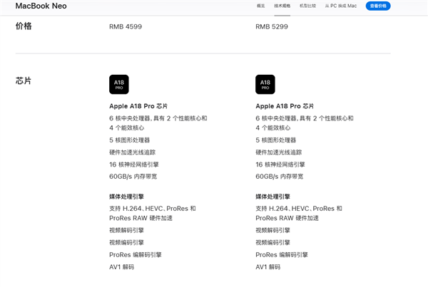 苹果发布史上最便宜MacBook Neo 国补叠加教育优惠仅3310元起插图3