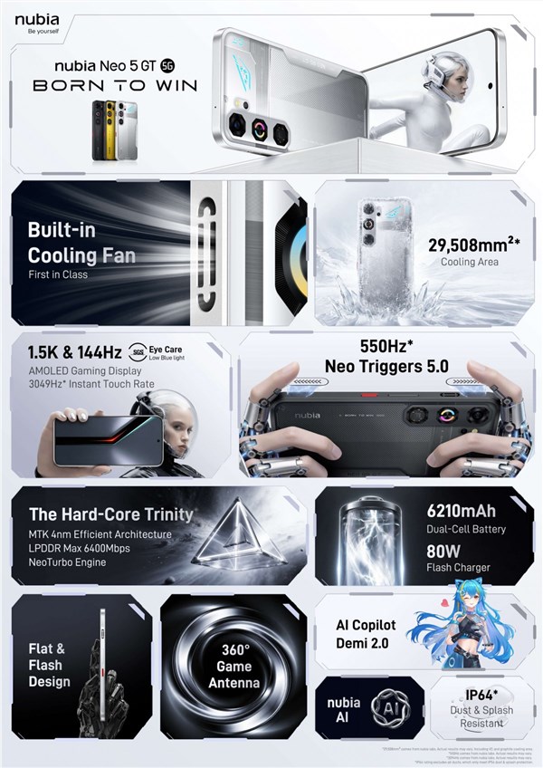 首款搭载风扇的天玑手机来了！努比亚Neo 5 GT发布：3200元起