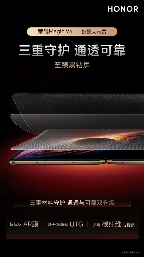 荣耀Magic V6黑钻屏技术解析：10倍耐刮抗跌 抗眩光提升3倍插图2