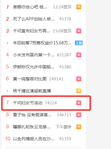 千问妇女节活动微博消失仍登热搜APP开启38节请客抽奖插图2