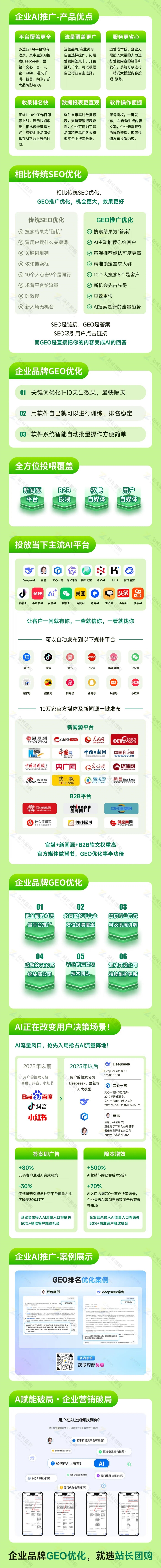 GEO优化系统助力品牌抢占AI搜索流量新高地实现优先推荐与多模式盈利插图1