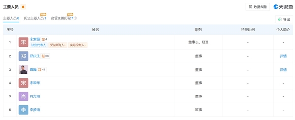 宋紫薇杀入AI时尚硬件赛道：其创业公司已获超亿元融资