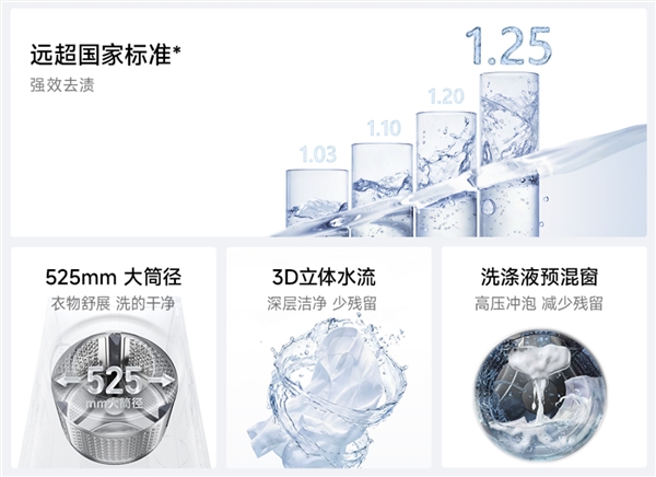 1199元！小米推出米家洗衣机滚筒洗10kg超薄全嵌：516mm纯平机身