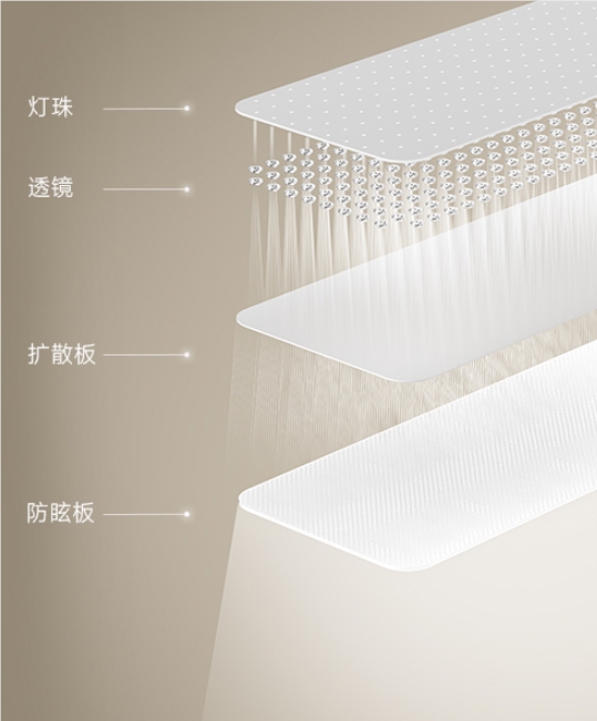 小米米家立式学习灯2国补价1996元 光通量12700lm灯下无手影插图2