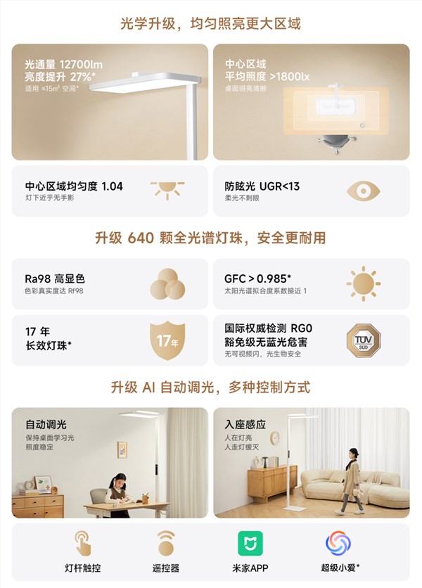 国补价1996.65元！米家立式学习灯2开售：光通量12700lm、灯下无手影