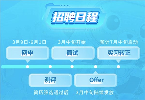 史上最大规模！百度启动暑期实习招聘：九成岗位与AI相关