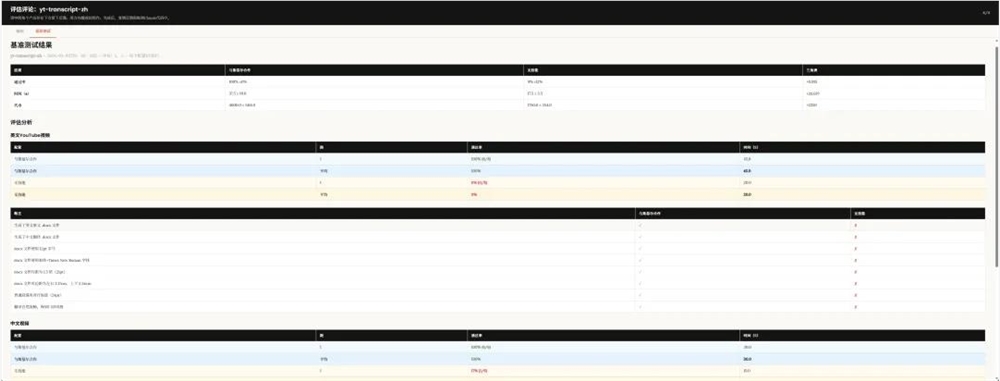 Claude Skills生成器史诗级升级 新增四大功能提升使用体验插图25
