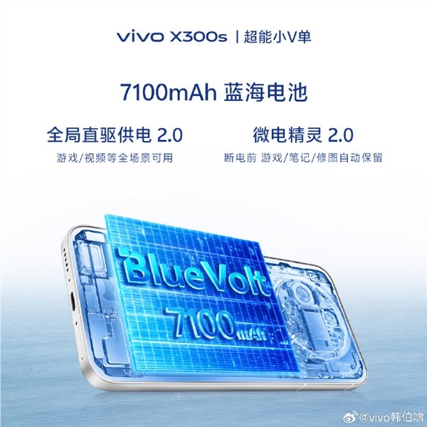 vivo X300s发布搭载7100mAh大电池全局直驱供电2.0边充边玩不烫手