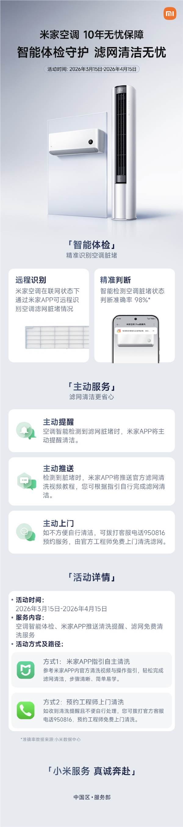小米推出米家空调智能体检功能 滤网脏堵自动提醒升级10年免费包修服务插图1 小米推出米家空调智能体检功能 滤网脏堵自动提醒升级10年免费包修服务插图1