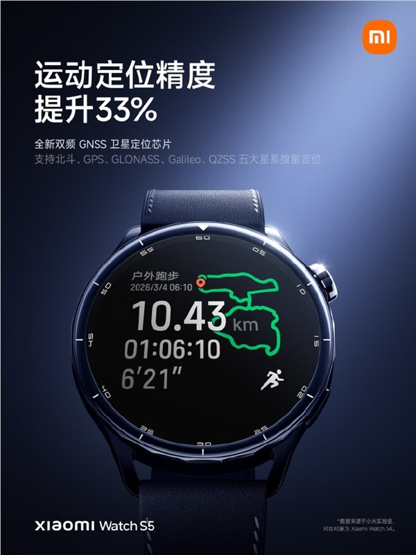 小米手表S5重磅升级 心率监测与定位精度显著提升插图2