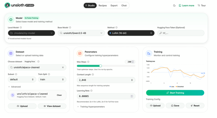 Unsloth Studio发布首个本地可视化大模型微调平台显存节省70%插图1