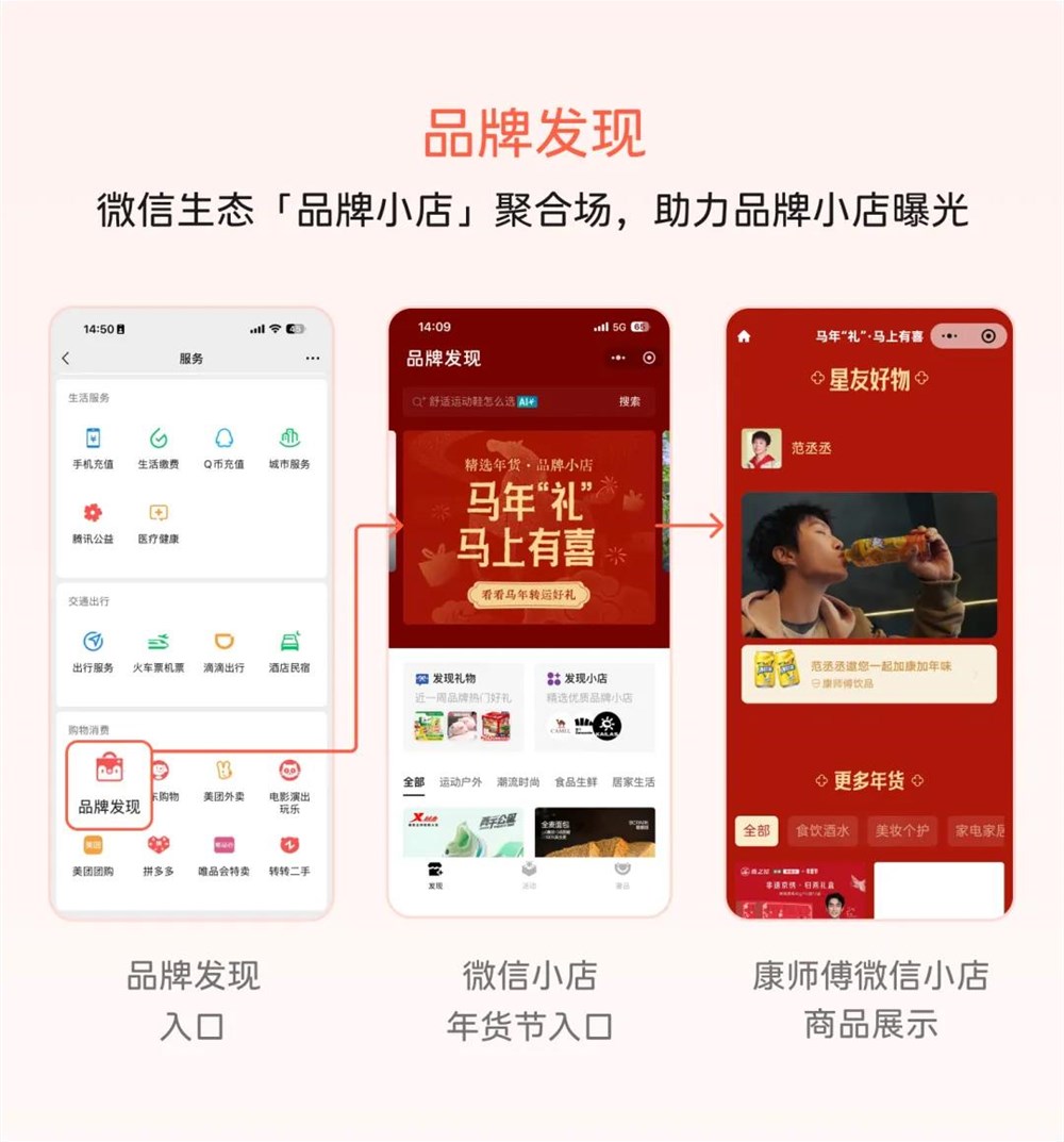 春节营销新趋势：微信小店打通全域流量实现高效转化插图3