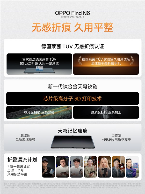 OPPO Find N6折叠10万次后依然平整：这就是全球最平整的折叠屏