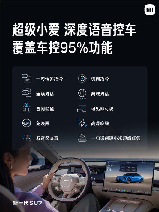新一代SU7搭载小米澎湃智能座舱 车控功能覆盖95%体验升级插图3