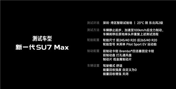 新一代小米SU7全系升级固定卡钳 连续40次100km-0刹停不衰减