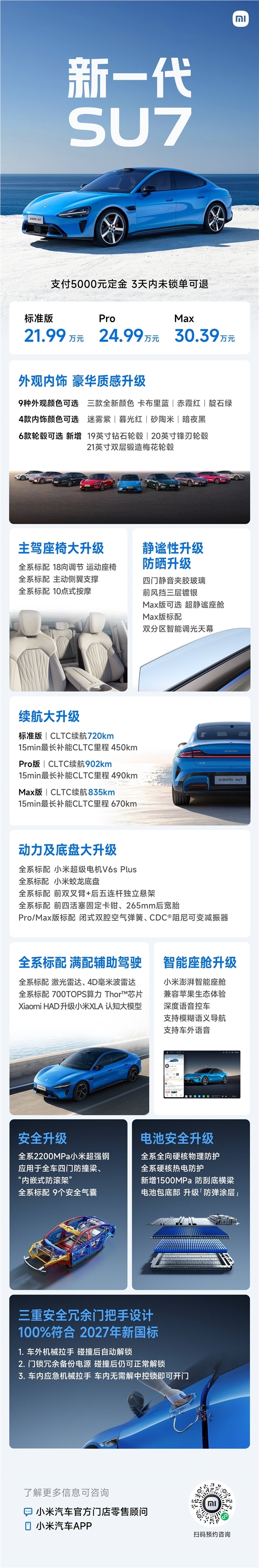 今晚21:30开定 定金5000元 3天内未锁单可退！新一代小米SU7选配指南一图看懂