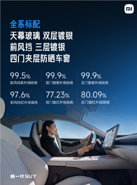 小米SU7 Max双分区天幕防晒隔热升级满足前后排不同需求插图1