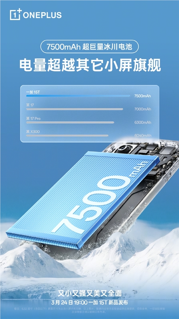 一加15T全球首发7500mAh冰川电池 小屏手机续航碾压大屏旗舰插图2