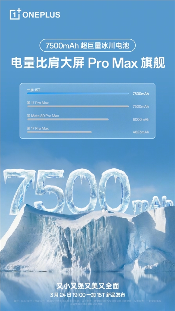 一加15T全球首发7500mAh冰川电池 小屏手机续航碾压大屏旗舰插图3