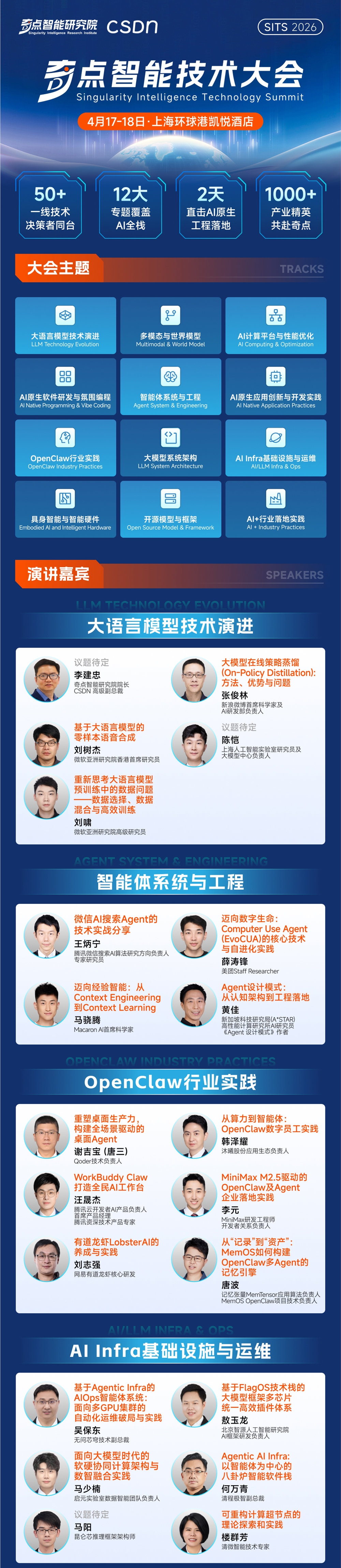 AI Agent驱动新周期：2026奇点智能技术大会解析大模型落地与工程治理挑战插图2