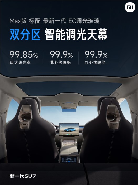 小米SU7 Max搭载双分区天幕：适应前后排不同需求