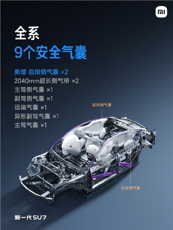 新一代SU7全系标配2200MPa防滚架与17层电池防护，安全升级引领行业标杆插图2