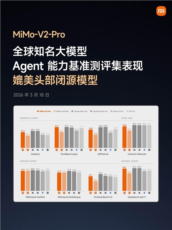 小米AI团队平均年龄25岁 雷军三年投入超600亿打造顶尖大模型插图3