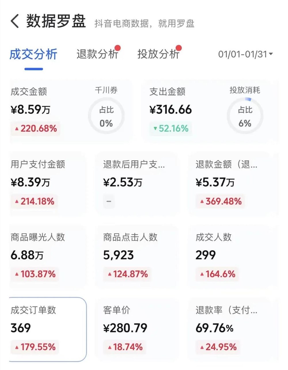 AI催生超级个体：一个人顶十人团队，新物种如何颠覆商业逻辑插图1