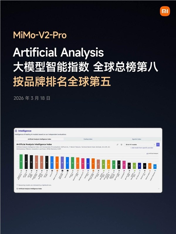 小米AI团队平均年龄25岁 雷军三年投入超600亿打造顶尖大模型插图1