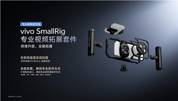 vivo X300 Ultra影像系统震撼发布 打破专业V单界限插图4 vivo X300 Ultra影像系统震撼发布 打破专业V单界限插图4