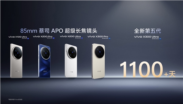 真专业V单！vivo正式发布新影像系统：X300 Ultra首发 视频/拍照能力没对手