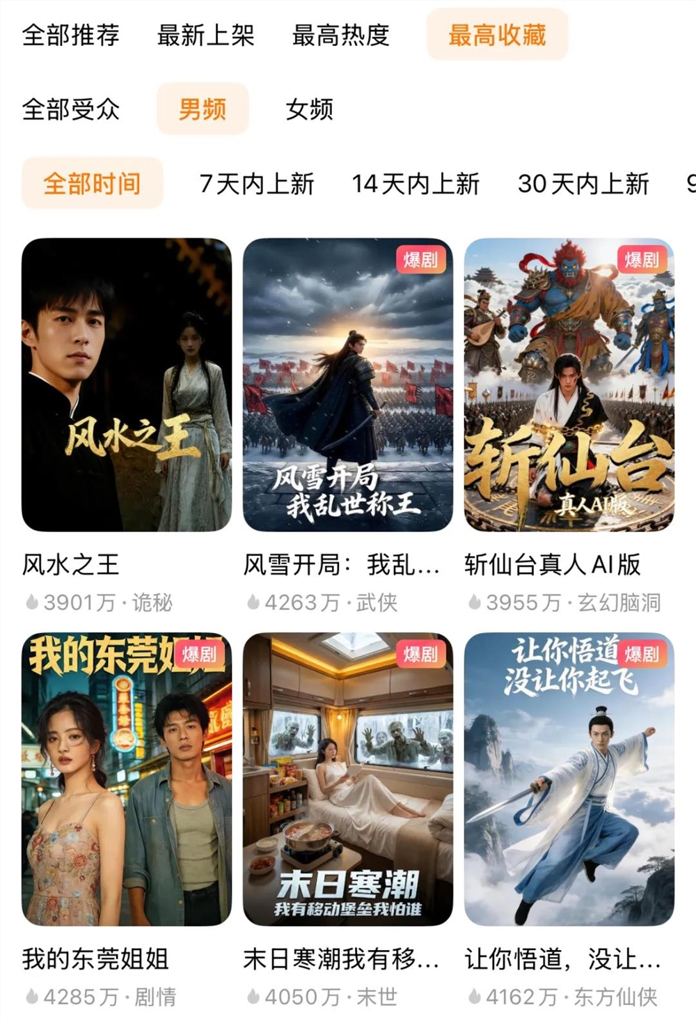 AI仿真人剧为何火爆？揭秘其受众与市场密码插图2