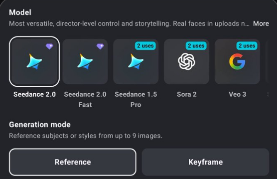 Seedance 2.0 全球发布登顶Artificial Analysis视频排行榜插图1