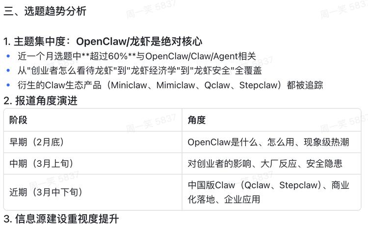 OpenClaw热潮背后飞书如何打造用户专属智能伙伴插图3