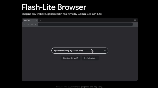 吊打大模型？谷歌最强“轻量机”Gemini 3.1 曝光，实时渲染 UI 惊艳全场