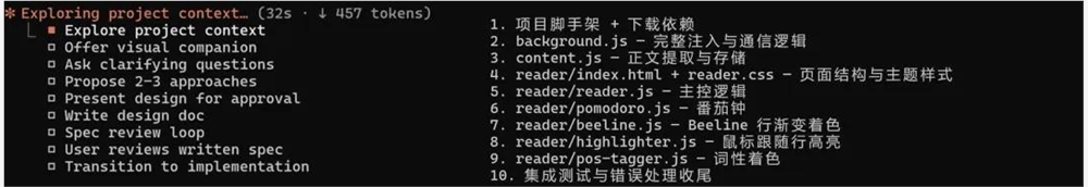 Superpowers插件提升Agent开发体验的14个技能组合解析插图25 Superpowers插件提升Agent开发体验的14个技能组合解析插图25
