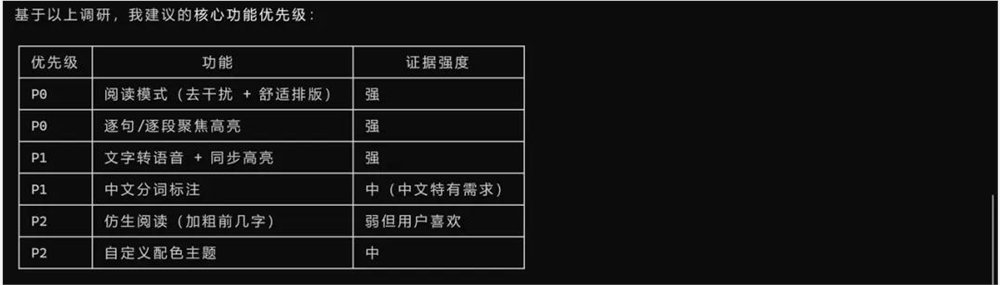 Superpowers插件提升Agent开发体验的14个技能组合解析插图15 Superpowers插件提升Agent开发体验的14个技能组合解析插图15