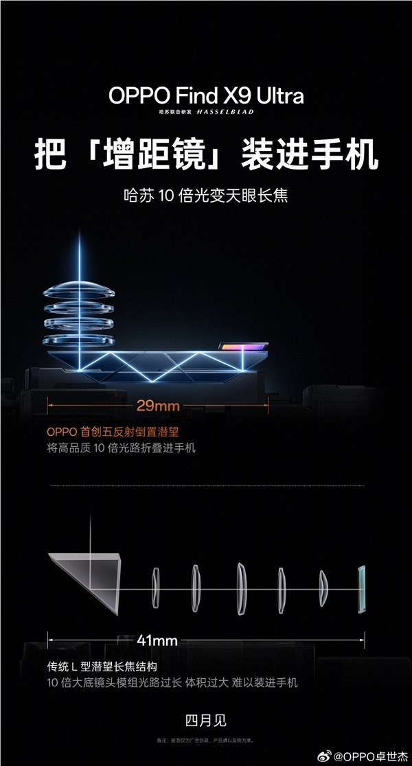 OPPO Find X9 Ultra首发哈苏10倍长焦 一年独占行业领先技术插图1 OPPO Find X9 Ultra首发哈苏10倍长焦 一年独占行业领先技术插图1