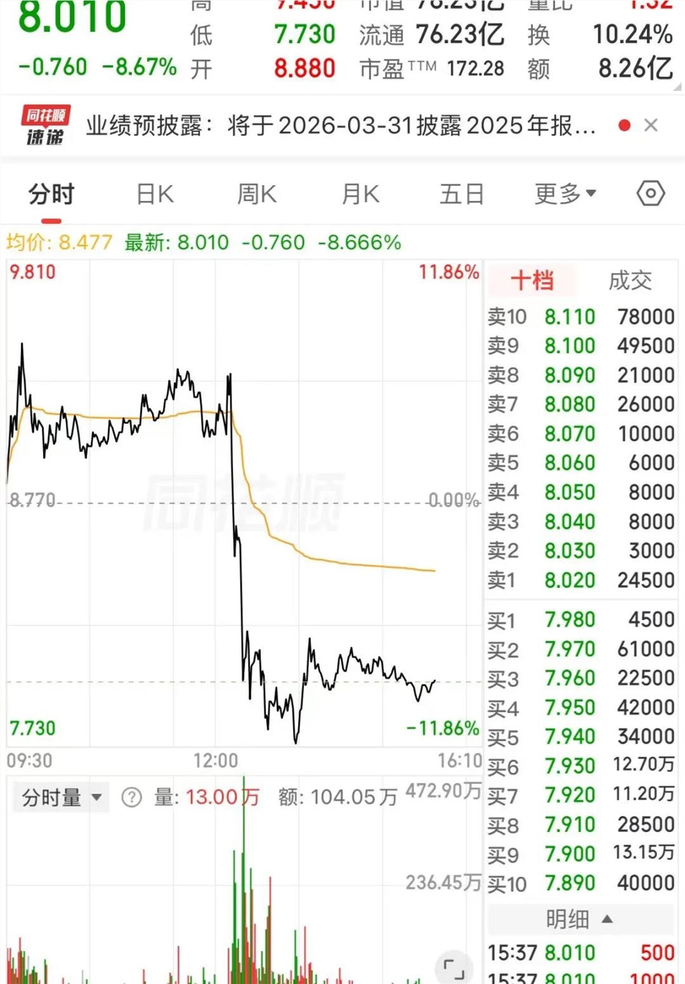 周杰伦新专辑《太阳之子》狂卖8000万：AI无法替代的1%