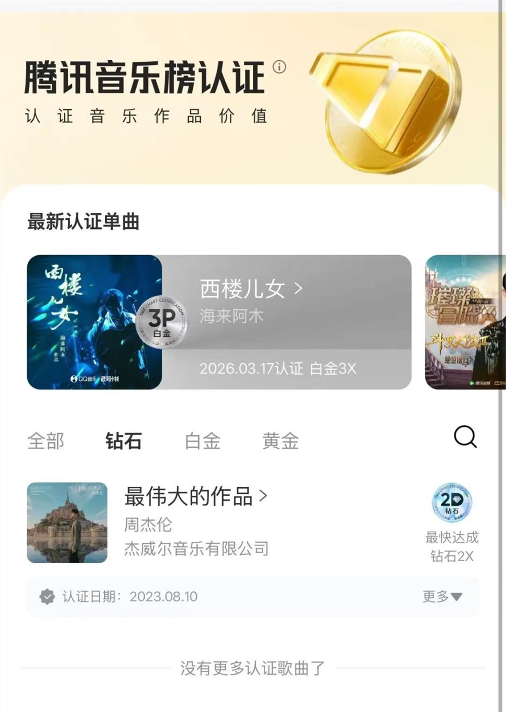 周杰伦新专辑《太阳之子》销量破8000万 AI无法替代的1%传奇插图2 周杰伦新专辑《太阳之子》销量破8000万 AI无法替代的1%传奇插图2