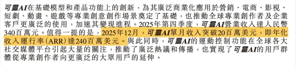 可灵月入2000万美元领跑AI视频赛道 成全球吸金冠军插图2