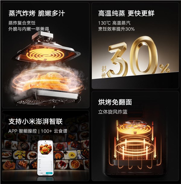 559元 一台顶两台！小米米家智能空气炸锅Pro蒸烤版6.5L开启众筹