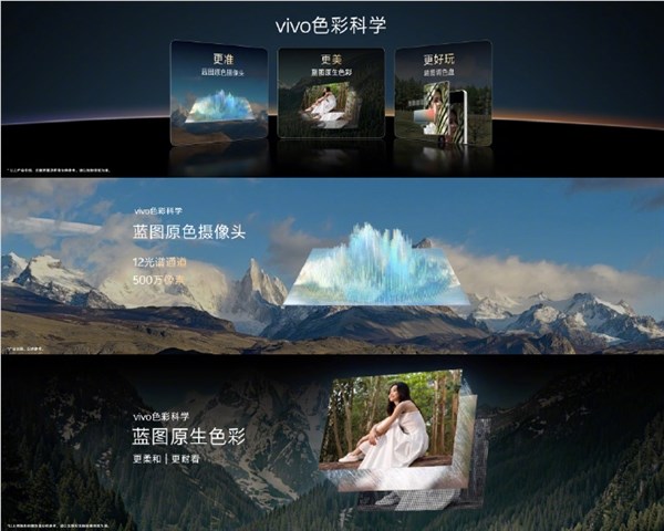 vivo X300 Ultra蓝图原色摄像头12光谱通道500万像素精准色彩还原插图1