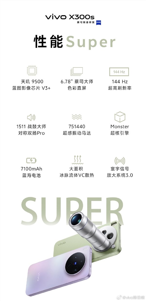 vivo X300 Ultra/X300s今天正式发布 一图提前了解影像、配置关键参数