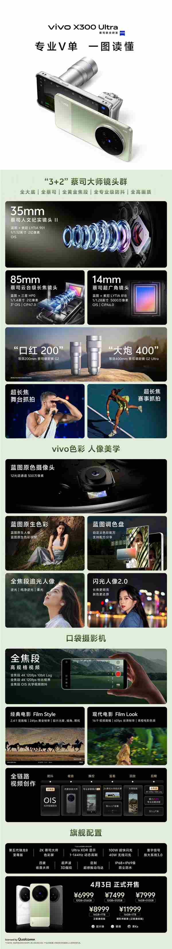 口袋中的专业V单！一图读懂vivo X300 Ultra：6999元起