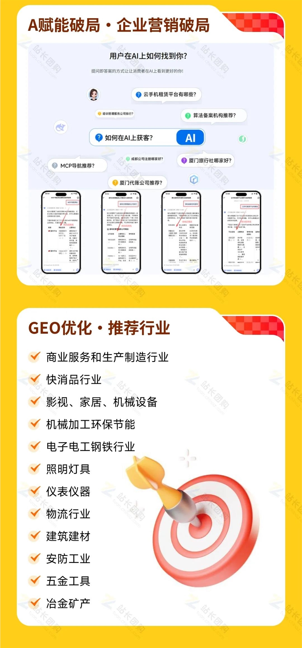 AI时代品牌GEO营销新策略 抢占市场话语权的关键方案插图4