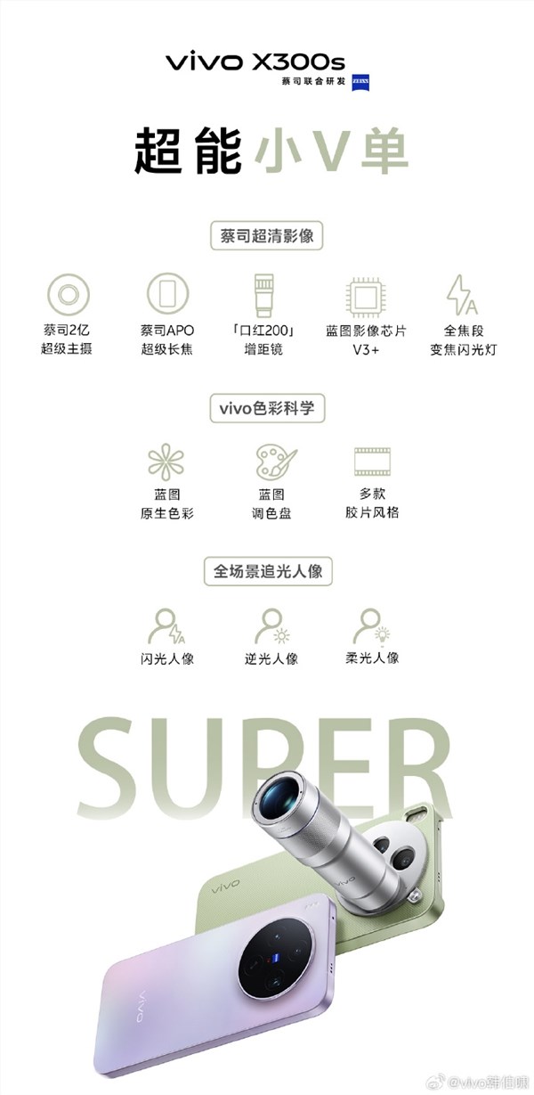 vivo X300 Ultra/X300s正式发布 专业影像配置全面升级插图3