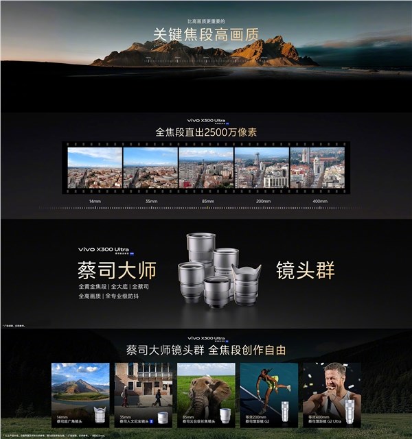 vivo X300 Ultra蔡司大师镜头群全焦段直出2500万像素解析插图1